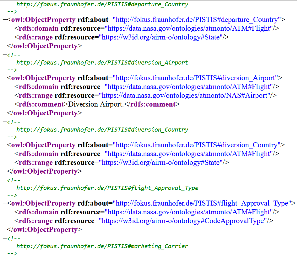 Ontology Code