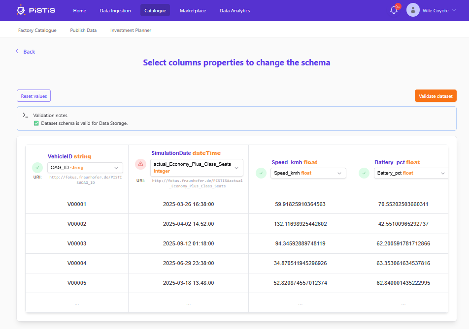 Select the properties Select the properties