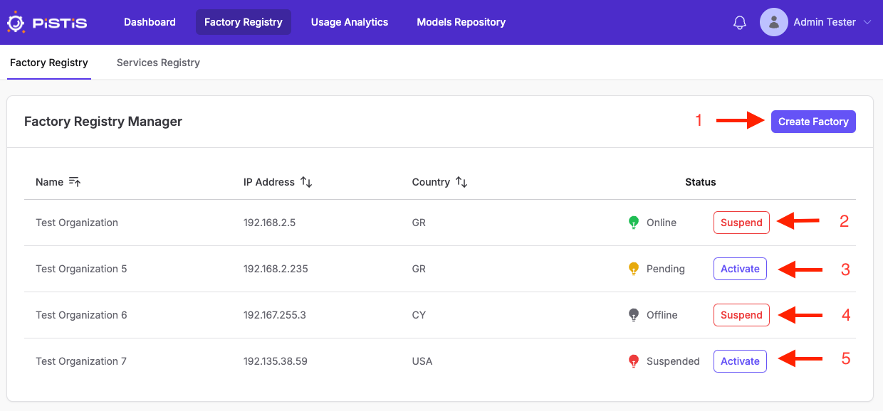 Factory Registry Manager Factory Registry Manager