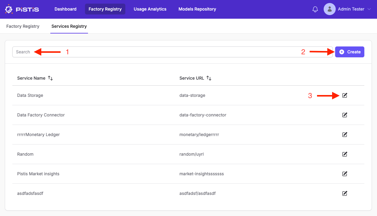 Services Registry Services Registry