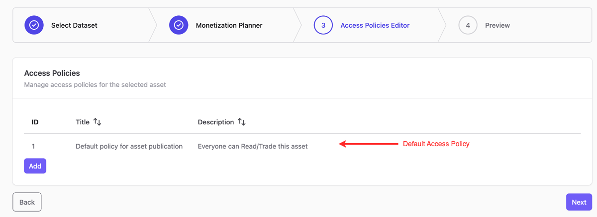 Default Access Policy Default Access Policy