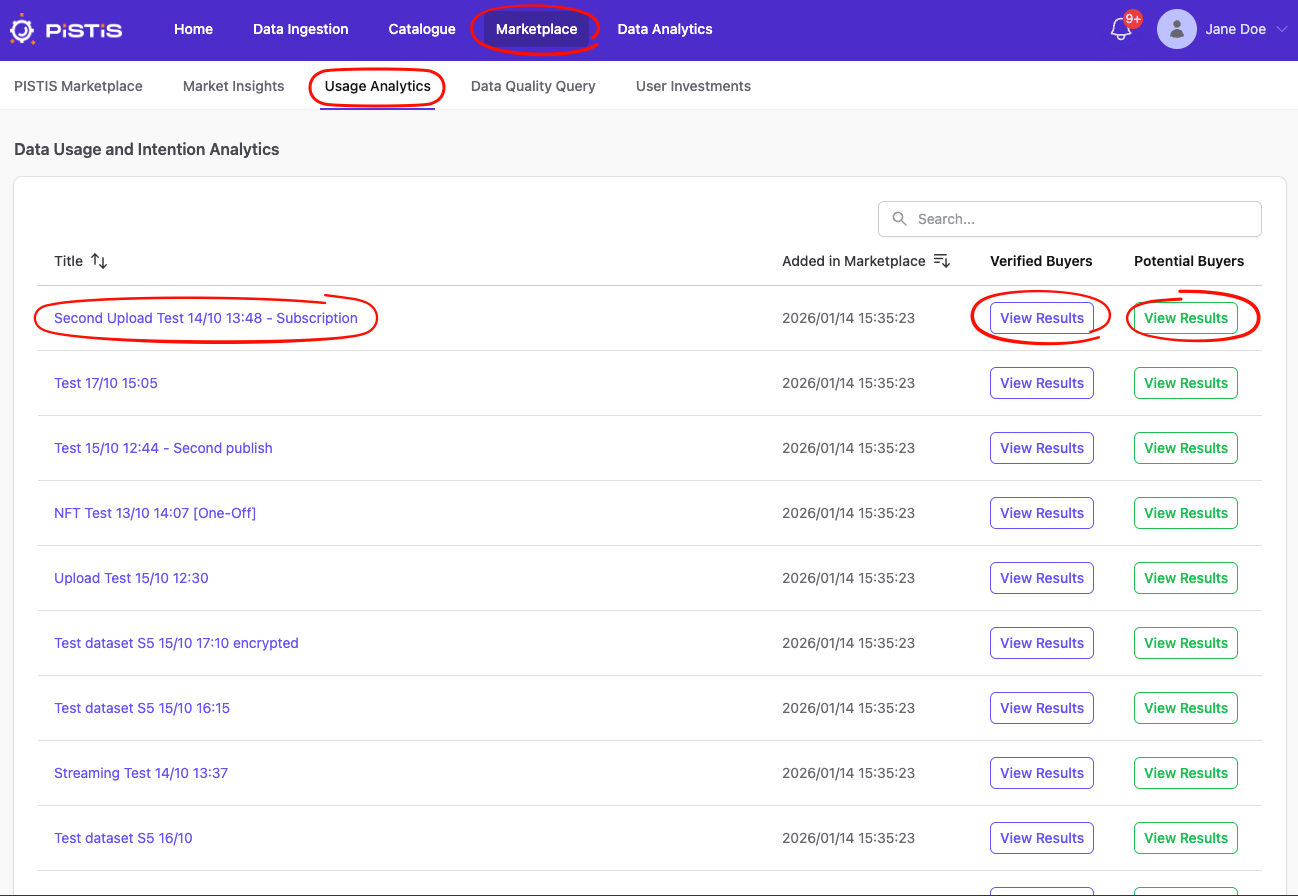 Usage Analytics